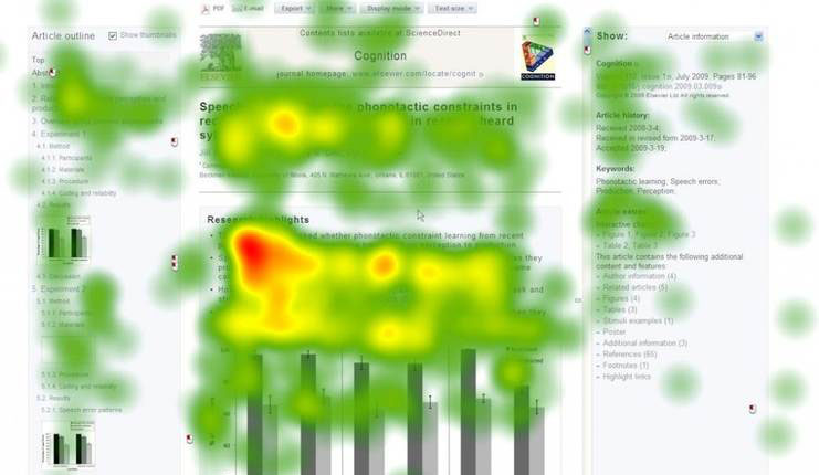 elsevier-eye-tracking-study-article-of-the-future